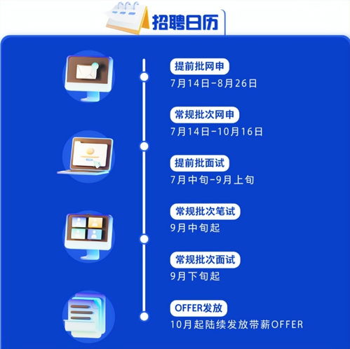 2023屆校招全面啟動，140個細分崗位開放報名，助力網絡技術服務就業